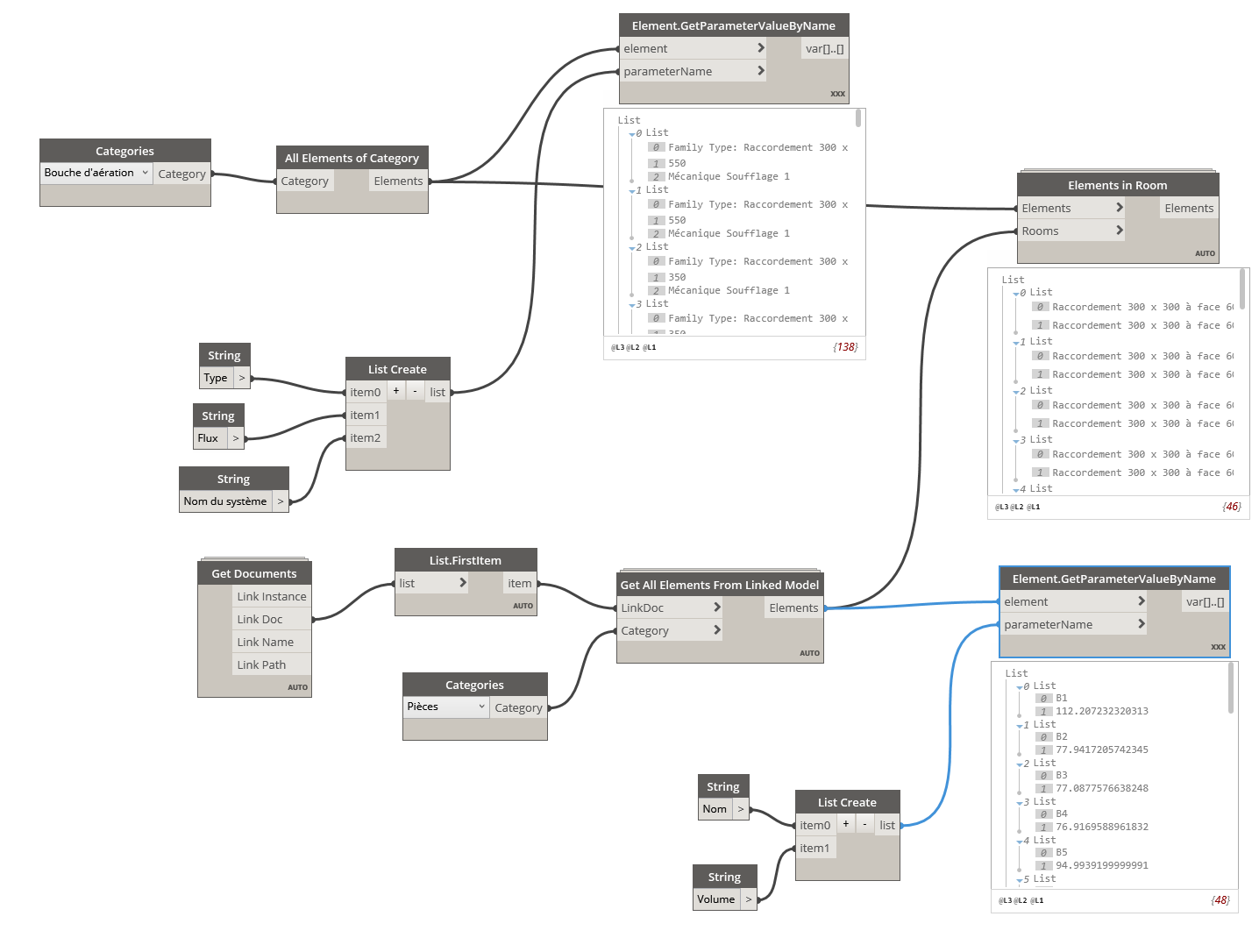 Combine sublist revit dynamo