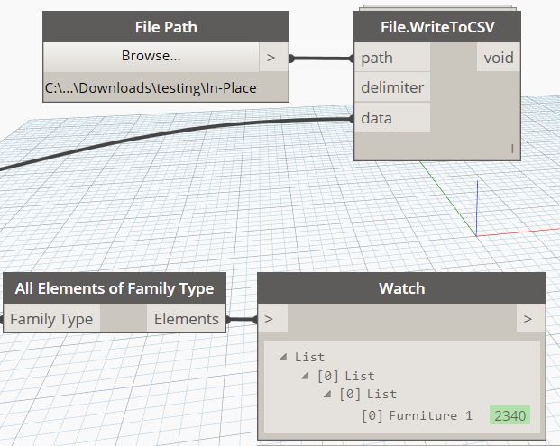 csv (wrong information)
