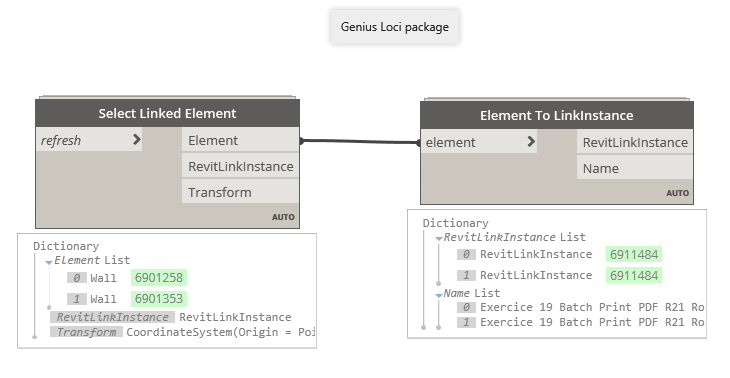 Element To LinkInstance