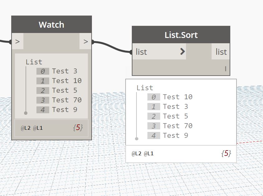 List sort