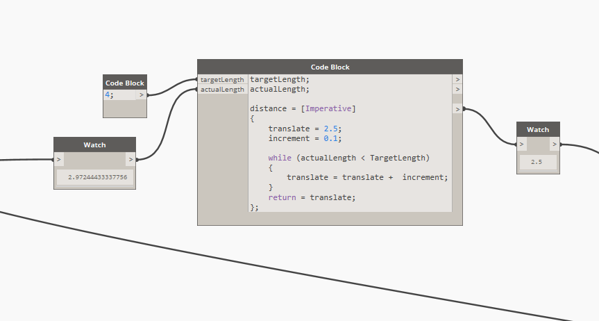 whileloop_troubleshoot