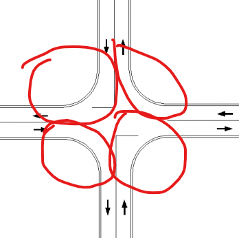 corners 2