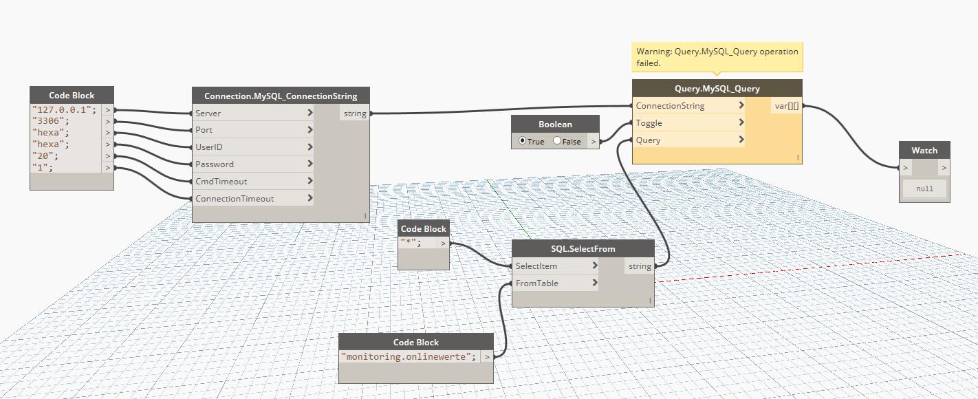sql2
