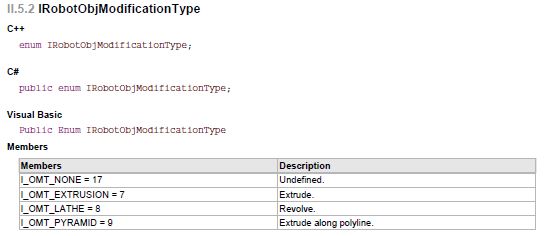 RSA%20API%205_2