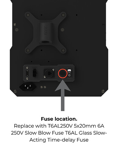 Redline HMI Fuse Location and Type