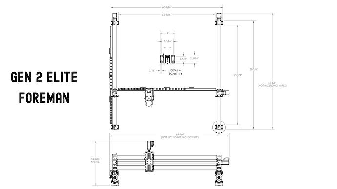 Gen 2 Elite Spec Sheet Footprint