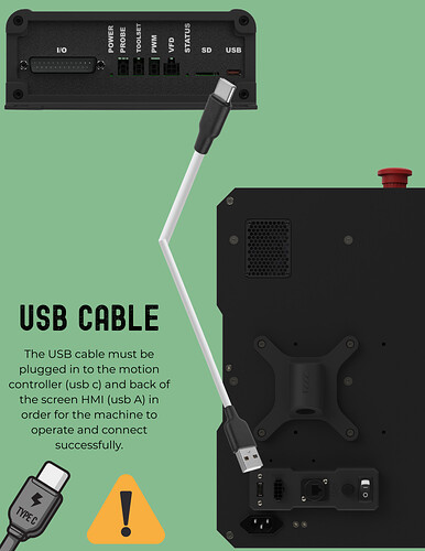 Redline HMI to USB to Motion Controller fixed