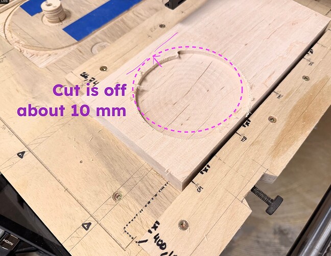 cut-wrong
