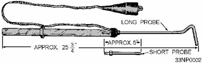 Representative safety shorting probe - RF Cafe