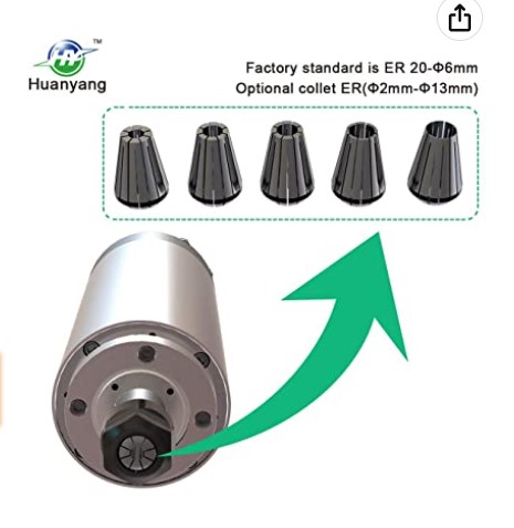 Collet vs Nut