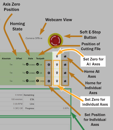 Onefinity_Controller__Control_Screen__Mark_on_Zero_buttons_cropped1
