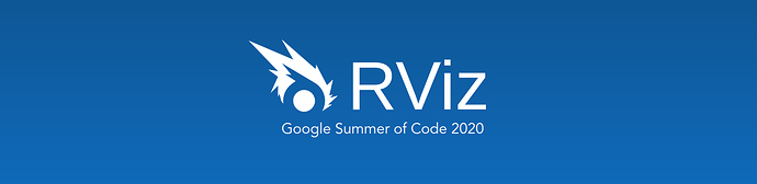 Ignition RViz
