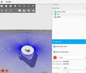 gazebo_turtlebot3