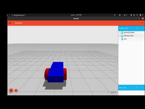 Gazebo tutorials: Moving robot