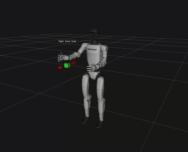 cartesian_controller