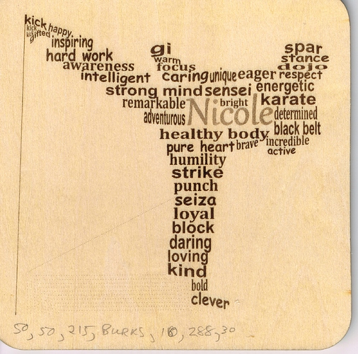 CCI08062018