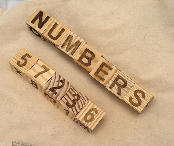 numbers