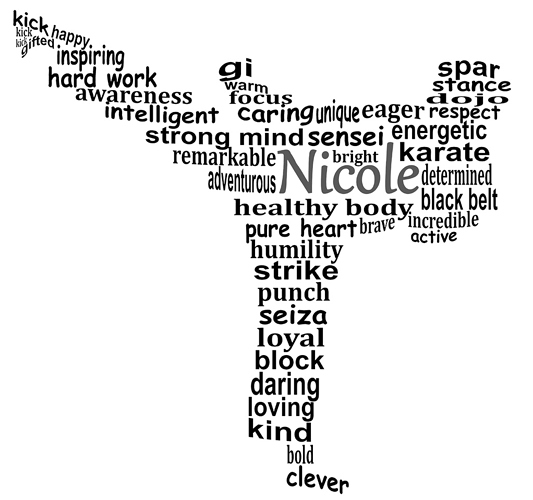 NicoleWordleS