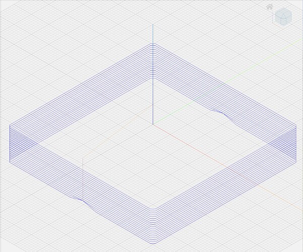 G1Cuts