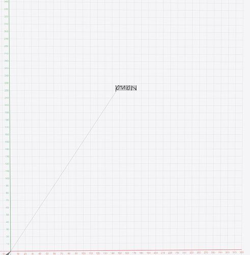 problem with laser 10W 2