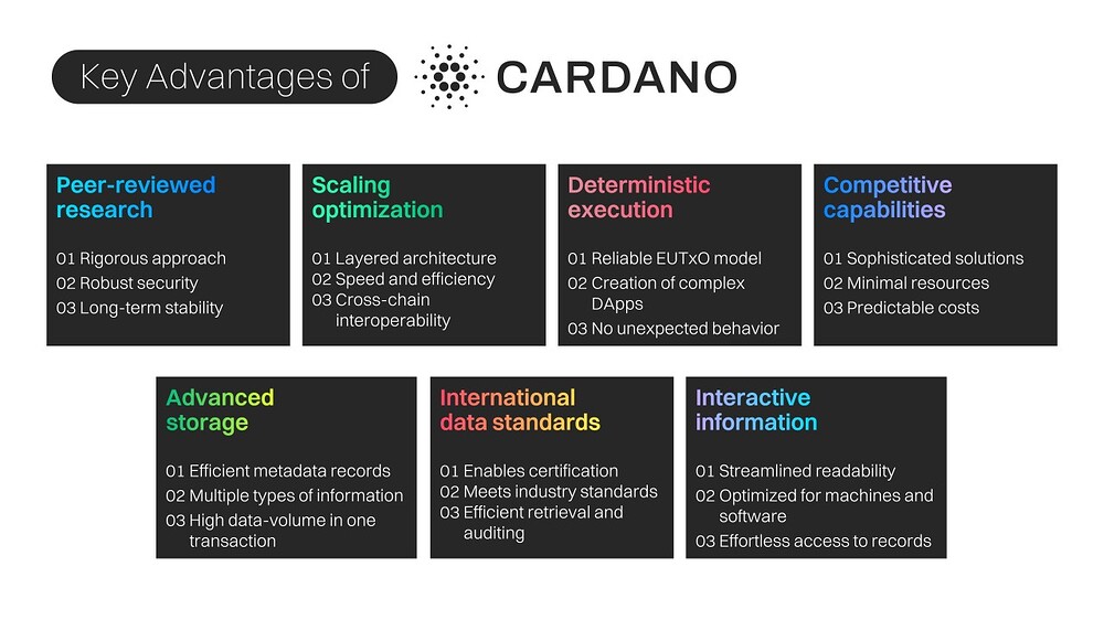 Cardano Advantages