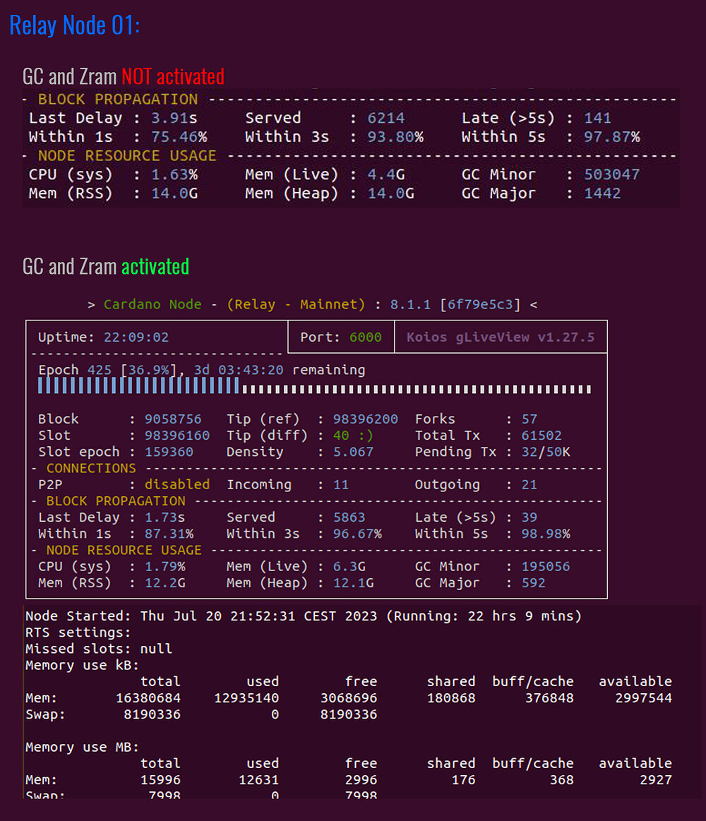 Colonystake_relay-node-server01_v001