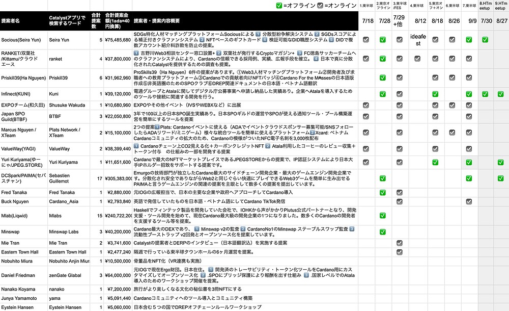 スクリーンショット 2023-09-01 0.40.54