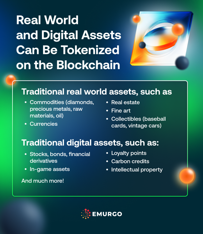 AB Asset Tokenization 101 IG 2