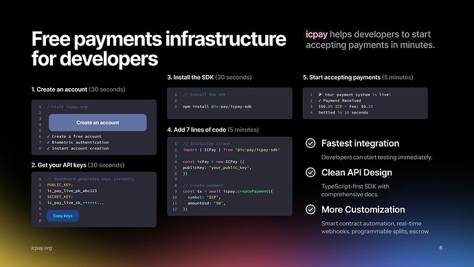 Install the SDK and get your API keys from icpay.org
