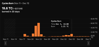 Screenshot 2025-12-12 at 10.10.30 AM