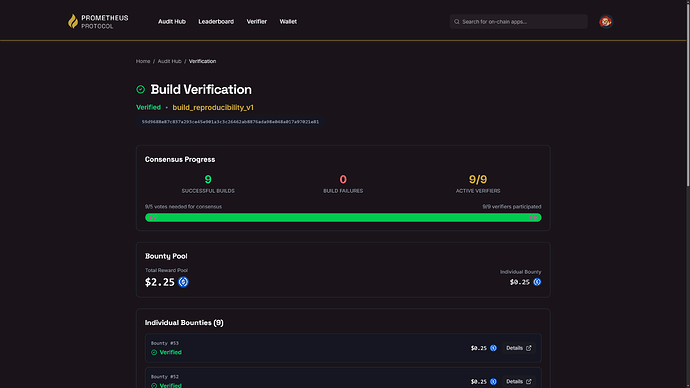Verification Details
