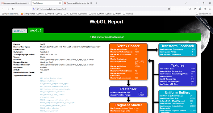 Firefox WebGL Report