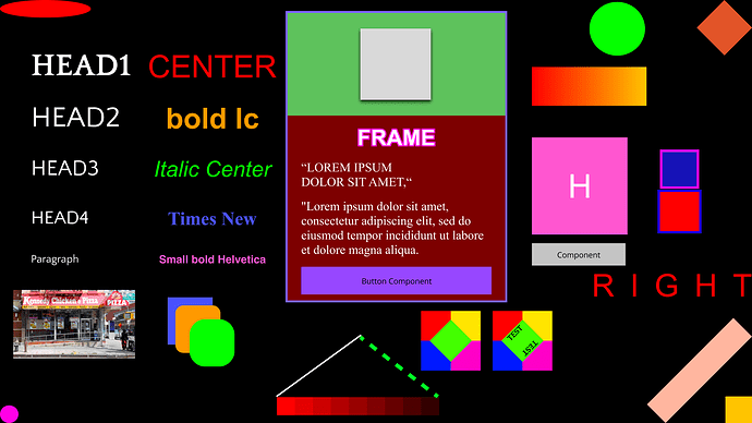 TestArea