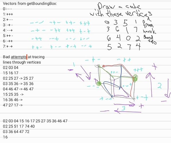 Screenshot_20240929_234844_Samsung Notes