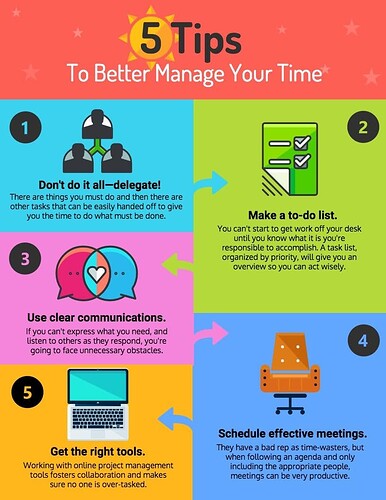 TIPS_Time_Management