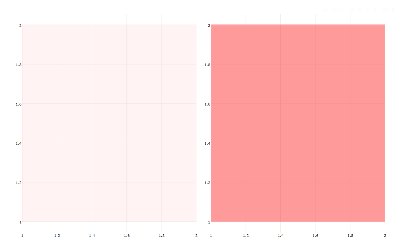 How to change the opacity of a plotly polygon or ribbon in R? - Plotly ...