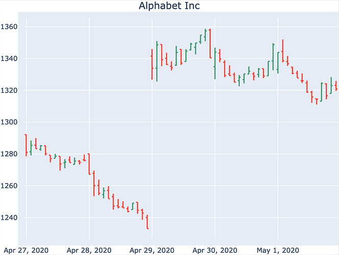 Screen Shot 2020-05-06 at 7.51.47 PM