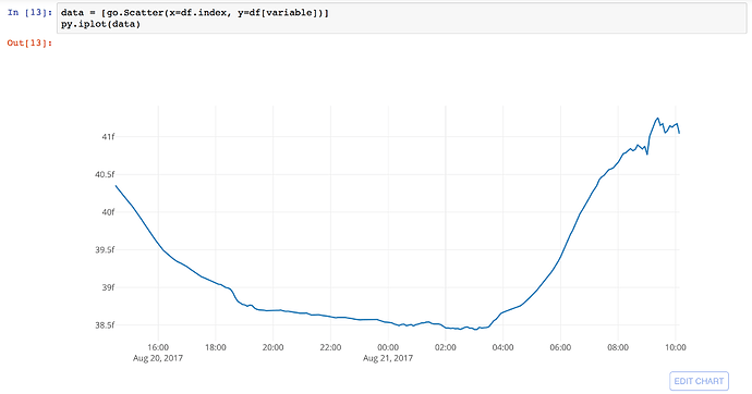 jupyter