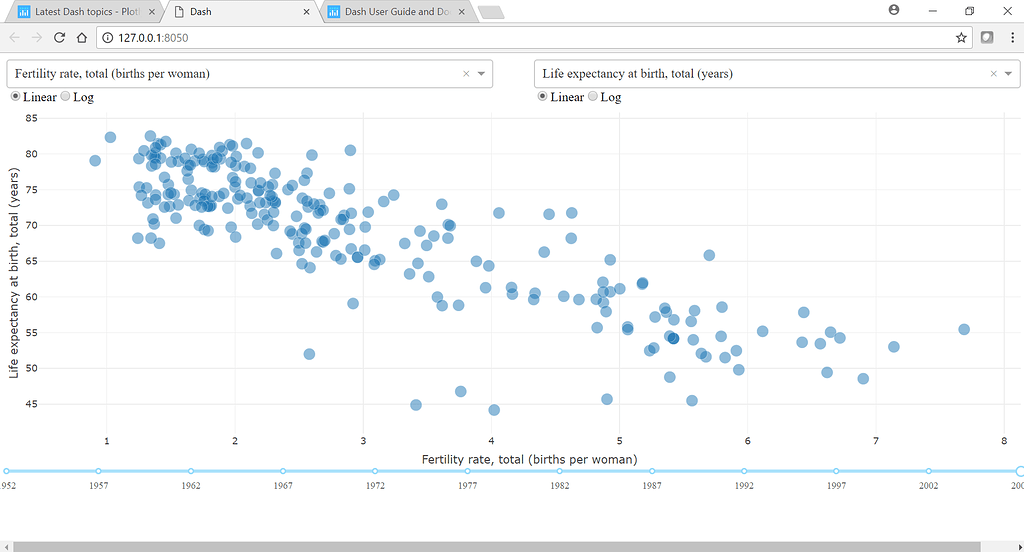 Dashboard x-axis slider clipped - Dash Python - Plotly Community Forum
