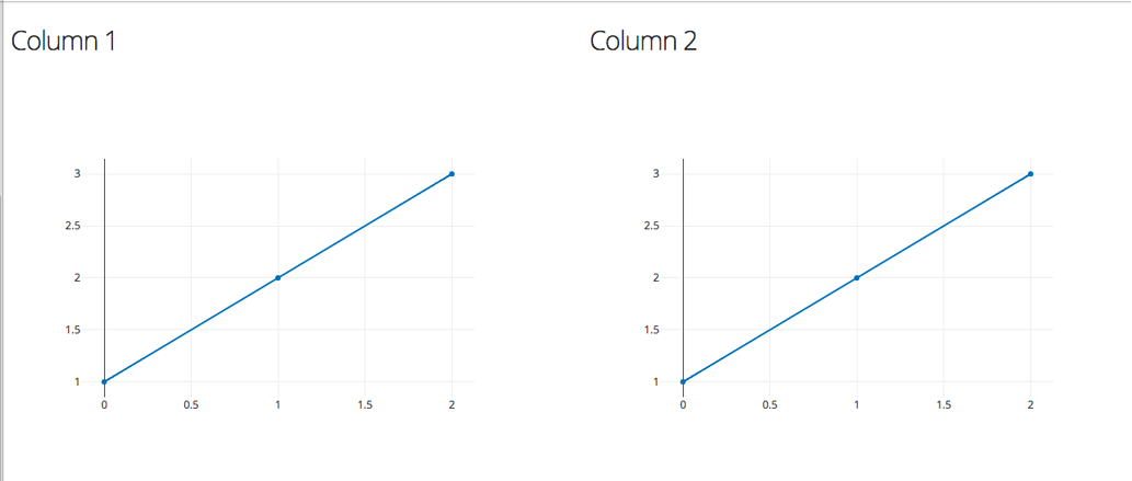 Two graphs, side by side - Dash Python - Plotly Community Forum