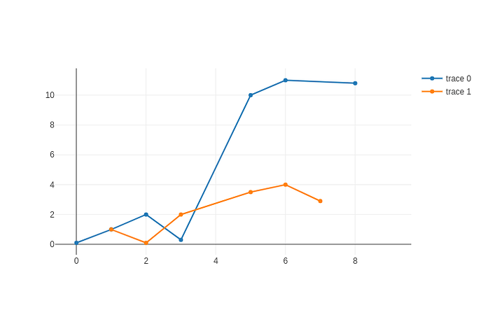 newplot (2)