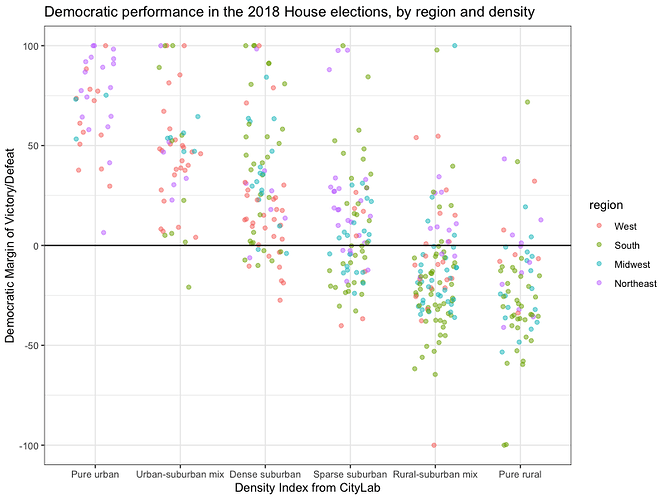 Rplot