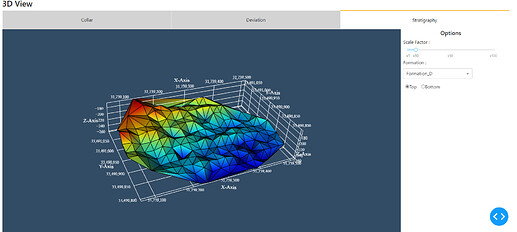 Python Vtk Gui Plotter Export and hover with dash_vtk - Dash Python - Plotly Community Forum