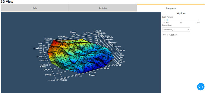 Export and hover with dash_vtk - Dash Python - Plotly Community Forum