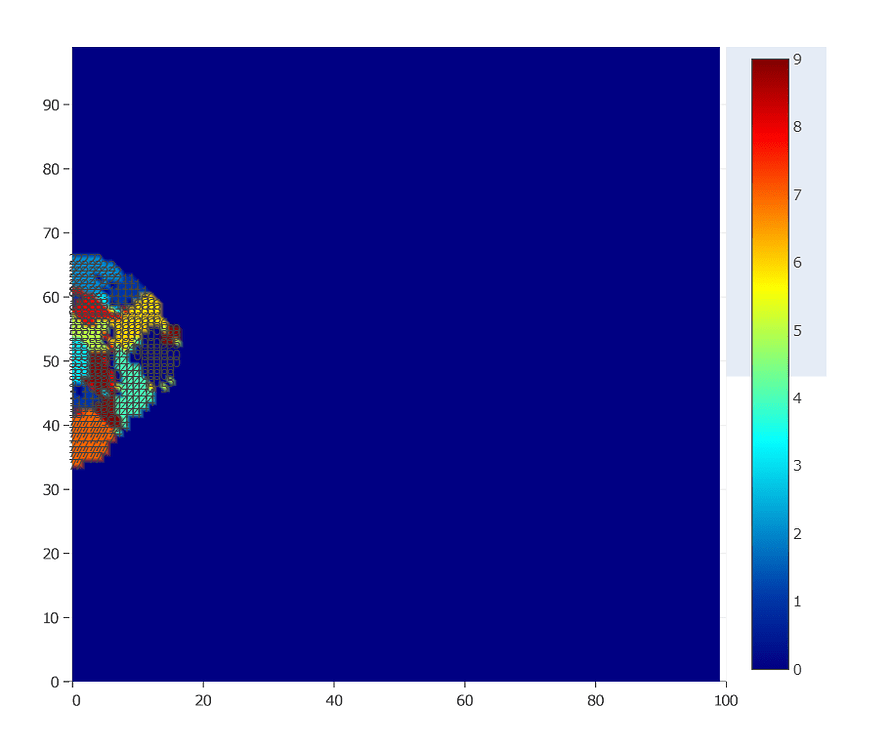 Heatmap vs HeatmapGL different color - 📊 Plotly Python - Plotly ...