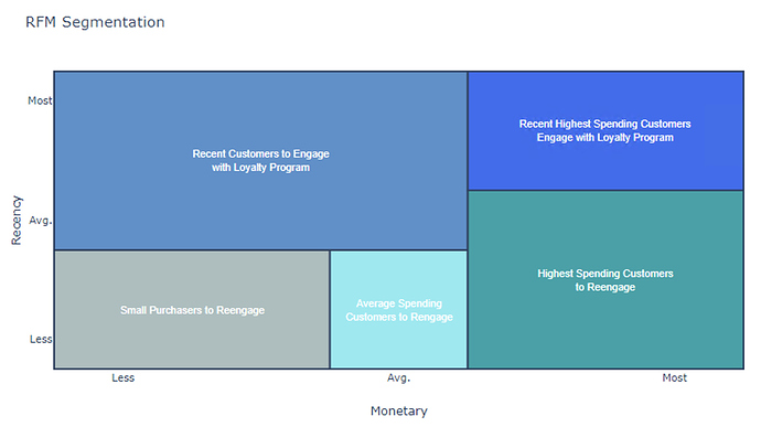 Screen Shot 2020-04-23 at 12.08.27 PM