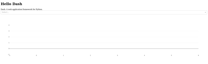 Show and hide graph - Dash Python - Plotly Community Forum