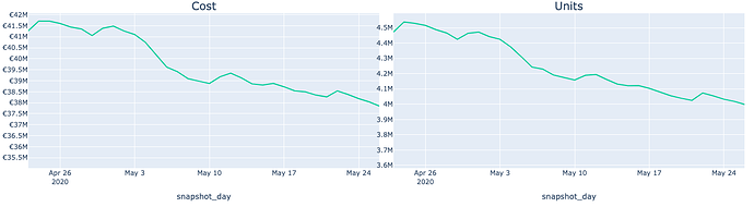 Screenshot 2020-08-14 at 16.50.52