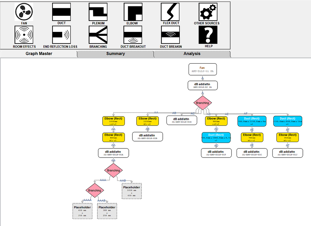 Cytoscape - Right click to perform an action - Dash Python