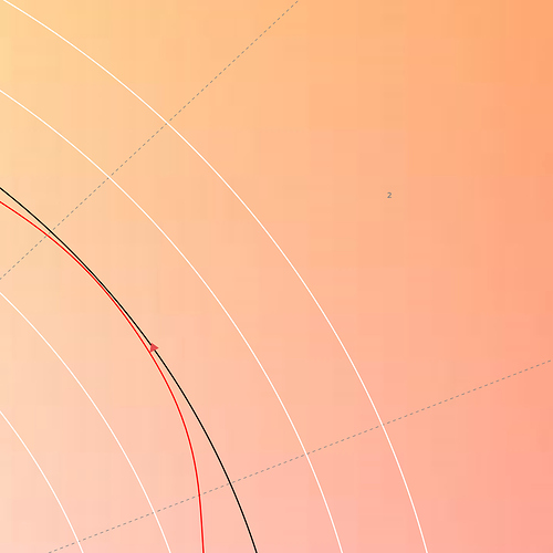 Color Vector Graph (6)